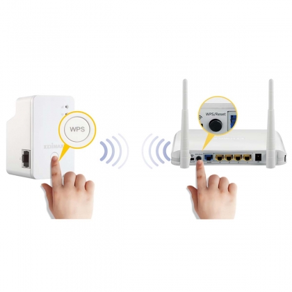 N300 Mini Wi-Fi Extender/Access Point/Wi-Fi Bridge Wit