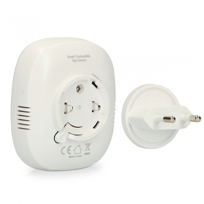 Gasdetector voor methaan