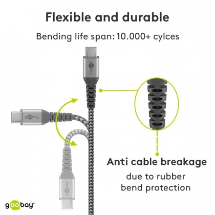 USB-C naar USB-C Textiel kabel 0.5 meter 3A / 60W