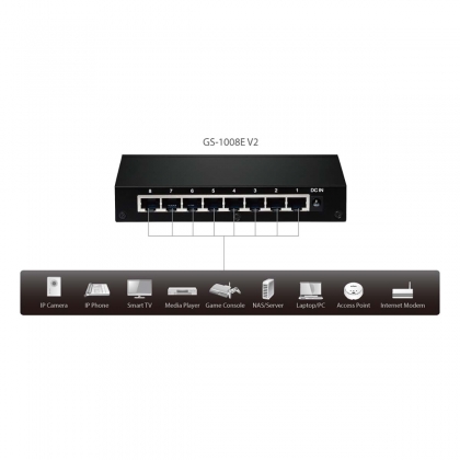 8-poorts gigabit desktop-switch
