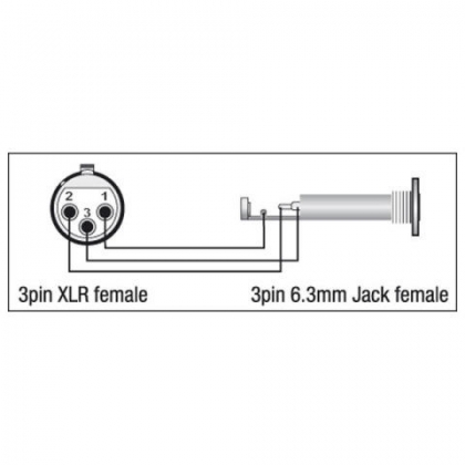 Verloopstekker XLR female naar Jack 6.3 female