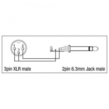 Verloopstekker XLR male naar Jack 6.3 male