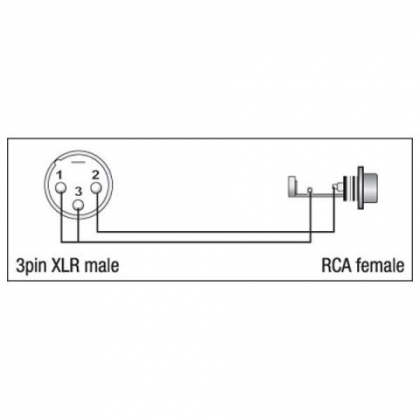 Verloopstekker XLR male naar RCA female