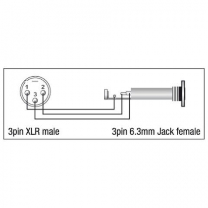 Verloopstekker XLR male naar Jack 6.3 female