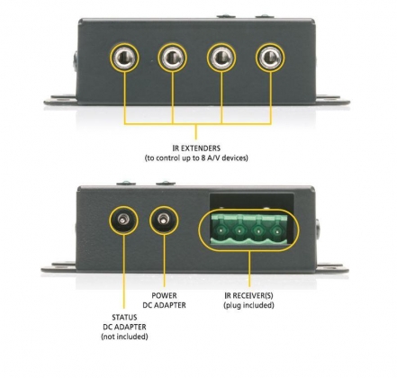 IR Control 8 infrarood afstandsbediening verlenging