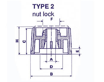 KNOP (ZWART 36mm/6mm)