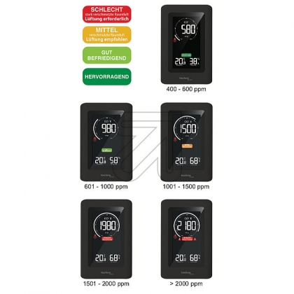 Luchtkwaliteitsmonitor WL1030 / CO2-meter met ppm weergave en temperatuur/luchtvochtigheid