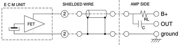 ELEKTRET MICROCEL Ø10mm