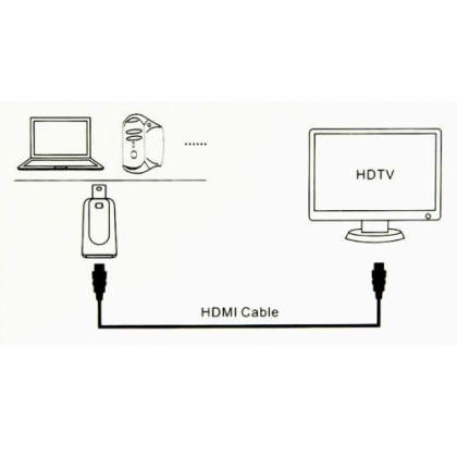 Mini Displayport - HDMI-Adapter