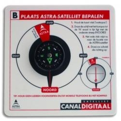 Kompas CanalDigitaal