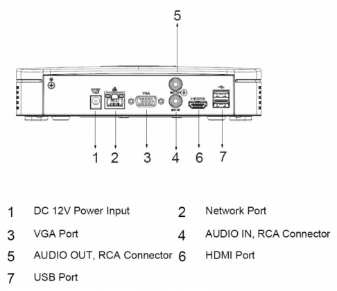 Dahua 12MP 8 kanaals NVR recorder - WizSense - no PoE - NVR2108-IQ