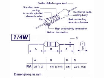 WEERSTAND 0 OHM 1/4W 5%