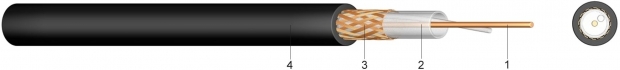 RG62A/U 93 Ω Coaxiale Kabel