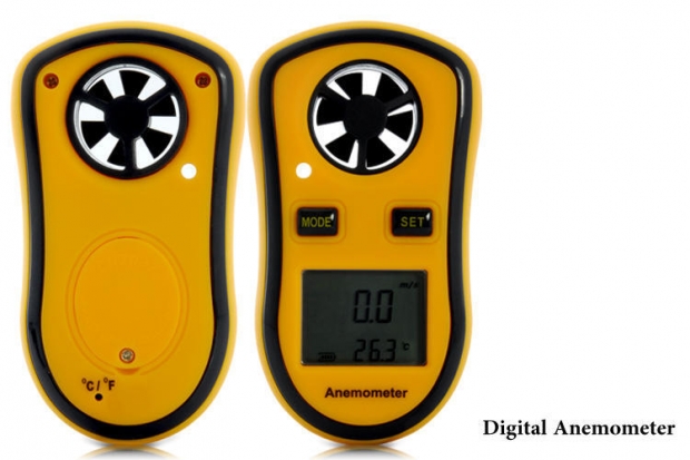 Digitale anemometer