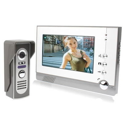 Video Deurintercom