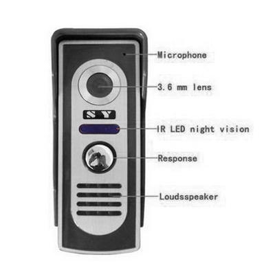 Video Deurintercom