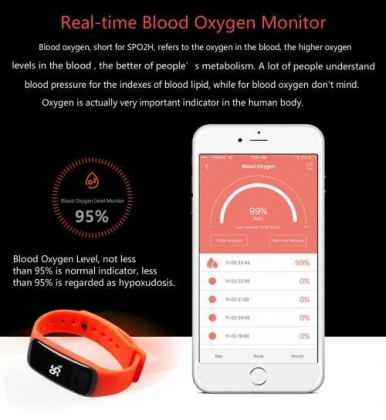 ACTIVITY TRACKER SMART BRACELET
