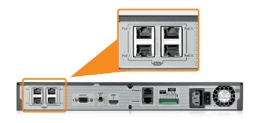 Samsung SRN-472 NVR incl. 1TB HDD