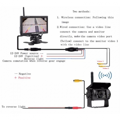 DRAADLOOS ACHTERUITRIJCAMERA-SYSTEEM MET 7" TFT MONITOR