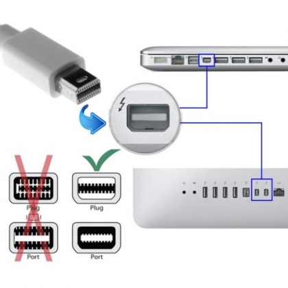 MINI DISPLAYPORT NAAR HDMI® VERLOOPKABEL