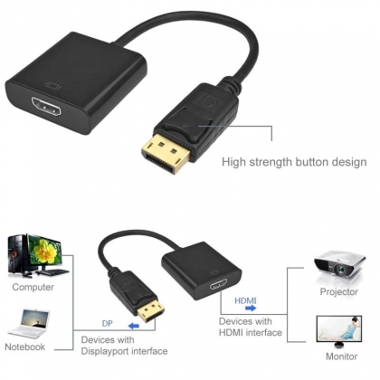 DisplayPort Male naar HDMI Female 0.20m zwart