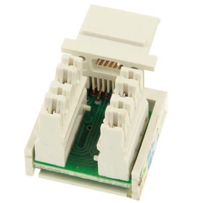 LC Modulair Chassisdeel RJ45 CAT.5