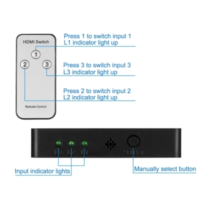 3-voudige 4K HDMI V1.3 switch met afstandsbediening