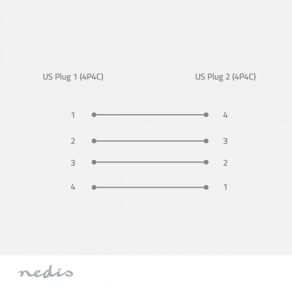 Telecomkabel | RJ10 Male | RJ10 Male | 2.00 m | Kabel design: Gekruld | Kabeltype: RJ10 | Zwart | Doos