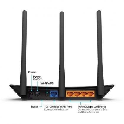 TP-Link TL-WR940N V6 WiFi-router 2.4 GHz 450 Mbit/s