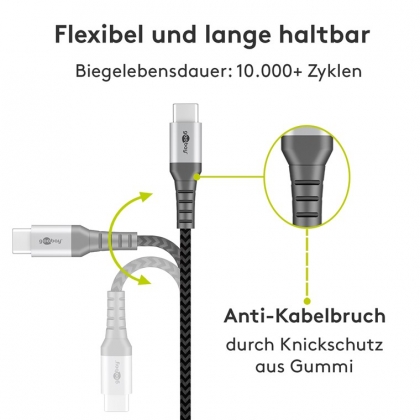USB-A naar USB-C Textiel kabel 0.5 meter 3A / 60W