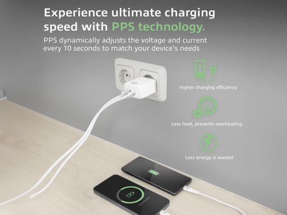 USB-C & USB-A Oplader 20W met Power Delivery PPS, Quick Charge, GaNFast