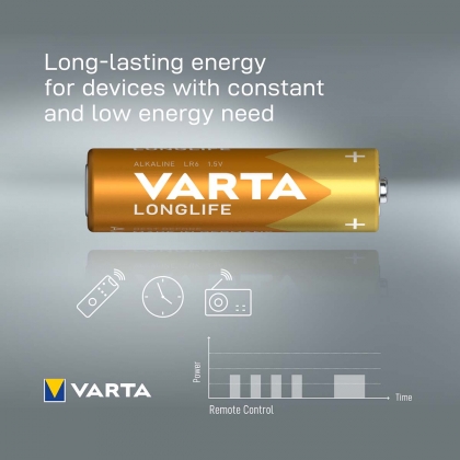 Alkaline Batterij AA