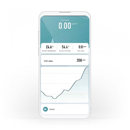 SmartLife Luchtkwaliteitsmonitor | Wi-Fi | Temperatuur / Vluchtige organische stoffen (VOS) / Vochtigheid | Android™ / IOS | Wit