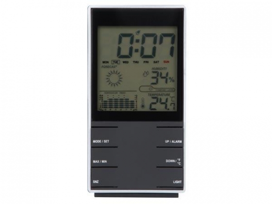 WEERSTATION