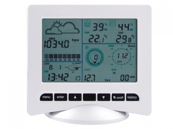 WEERSTATION MET ZENDER OP ZONNE-ENERGIE EN PC-INTERFACE