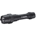 Indestructible F20 Pro