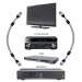 HHE High Speed HDMI kabel met Ethernet HDMI-Connector - HDMI-Connector 1.80 m Zilver