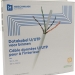 INKA CAT6 U/UTP PVC Eca 20 m witte CAT6 U/UTP kabel voor binnen | Shopconcept