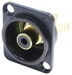 Cinch panel socket Zwart Zwart