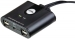 AT-US224 2-poorts USB 2.0-switch voor randapparatuur