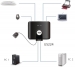 2-poorts USB 2.0-switch voor randapparatuur