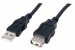 USB verlengkabel 2.0 hi-sp 3.00 m