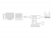 USB 3.2 Gen1 hub 3 poorten met Gigabit netwerkpoort