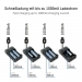 LITHIUM-ION / NIMH LADER USB