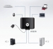 2-poorts USB 2.0-switch voor randapparatuur