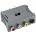 SCART-Adapter SCART Male - S-Video Female + 3x RCA Female Grijs