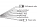 IP-CAMERA - GEBRUIK BUITENSHUIS - CILINDRISCH - IR - EAGLE EYES - PUSH VIDEO - 1.3 MP