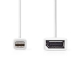 Mini DisplayPort-Kabel | DisplayPort 1.2 | Mini-DisplayPort Male | DisplayPort Female | 21.6 Gbps | Vernikkeld | 0.20 m | Rond | PVC | Wit | Doos