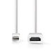 Mini DisplayPort-Kabel | DisplayPort 1.2 | Mini-DisplayPort Male | HDMI™ Output | 21.6 Gbps | Vernikkeld | 0.20 m | Rond | PVC | Wit | Doos