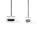 CCGP37600WT20 Mini DisplayPort-Kabel | DisplayPort 1.2 | Mini-DisplayPort Male | HDMI™ Connector | 21.6 Gbps | Vernikkeld | 2.00 m | Rond | PVC | Wit | Polybag